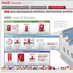 Coca-Cola Freestyle eSource